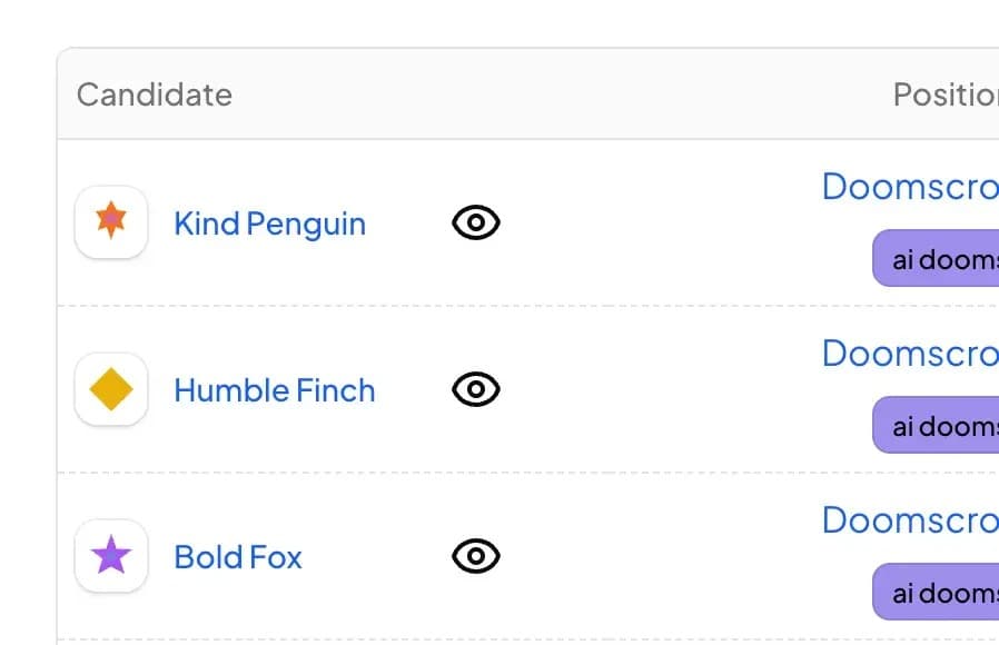 Anonymized Candidates